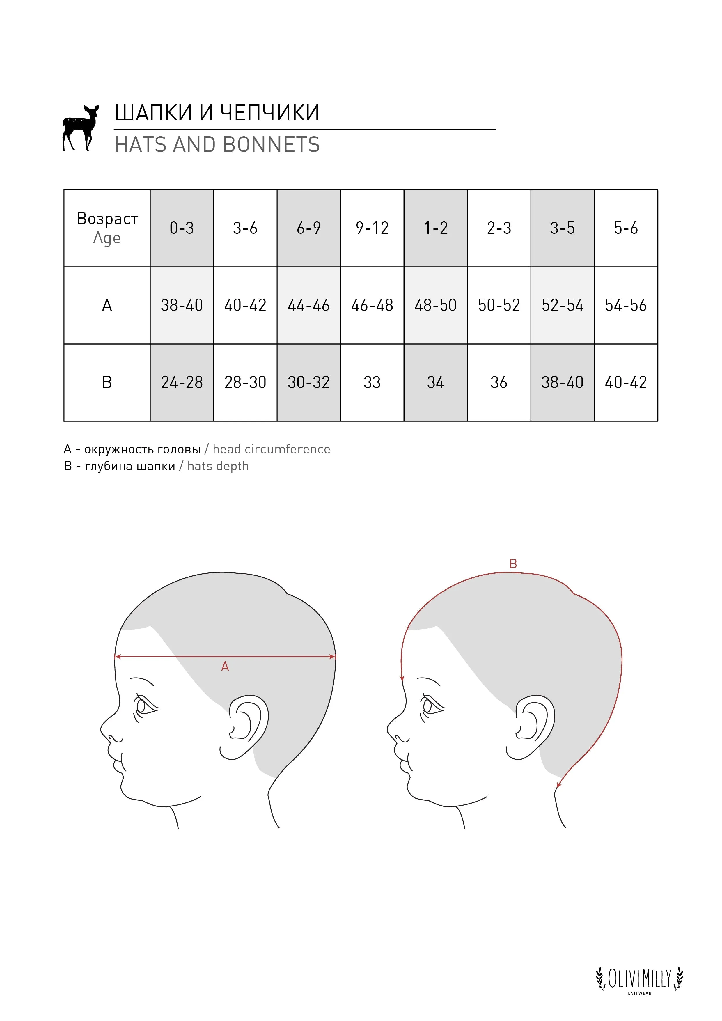 Ladybug bonnet | Beigebrown
