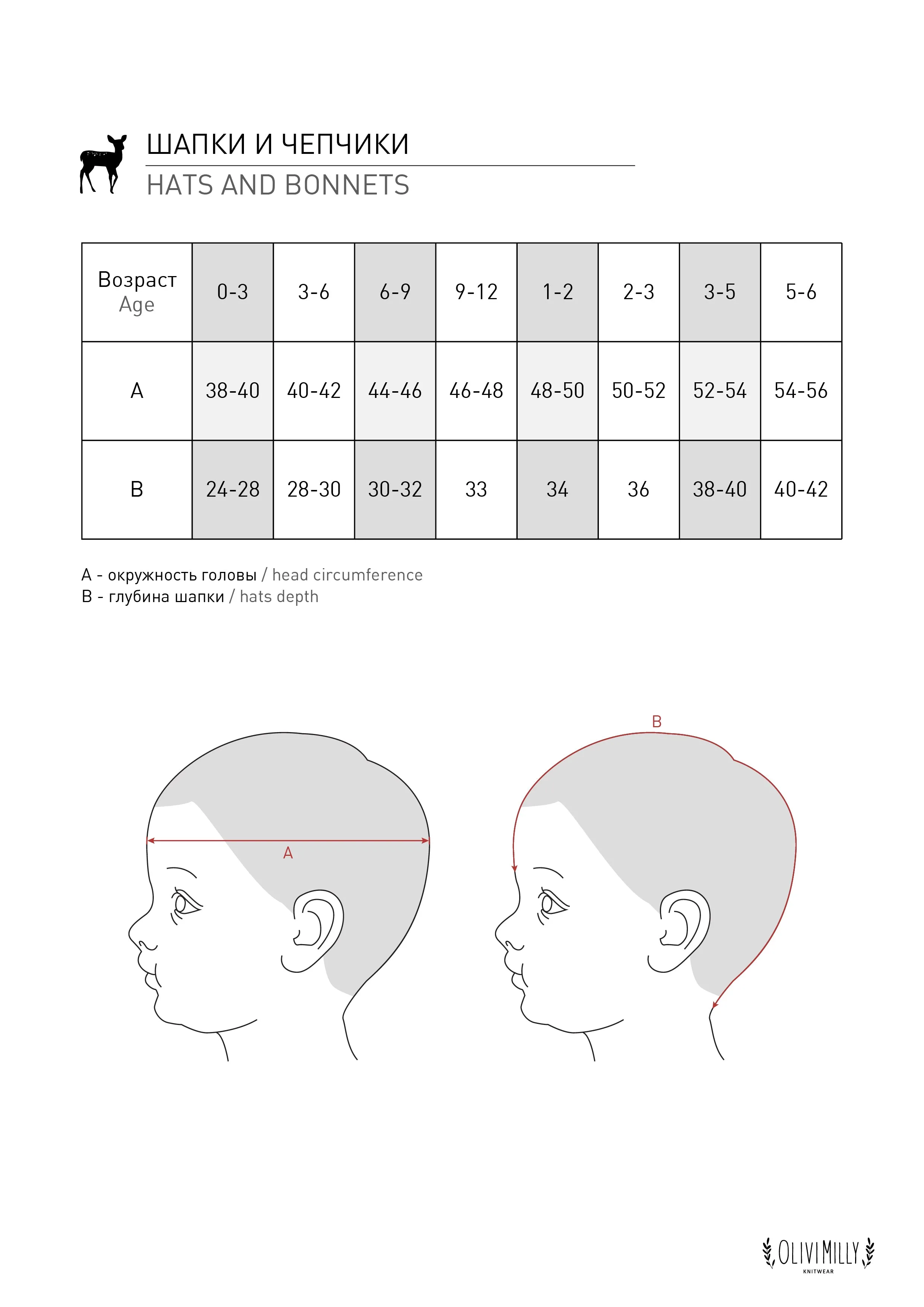 Ladybug bonnet | Dark Grey