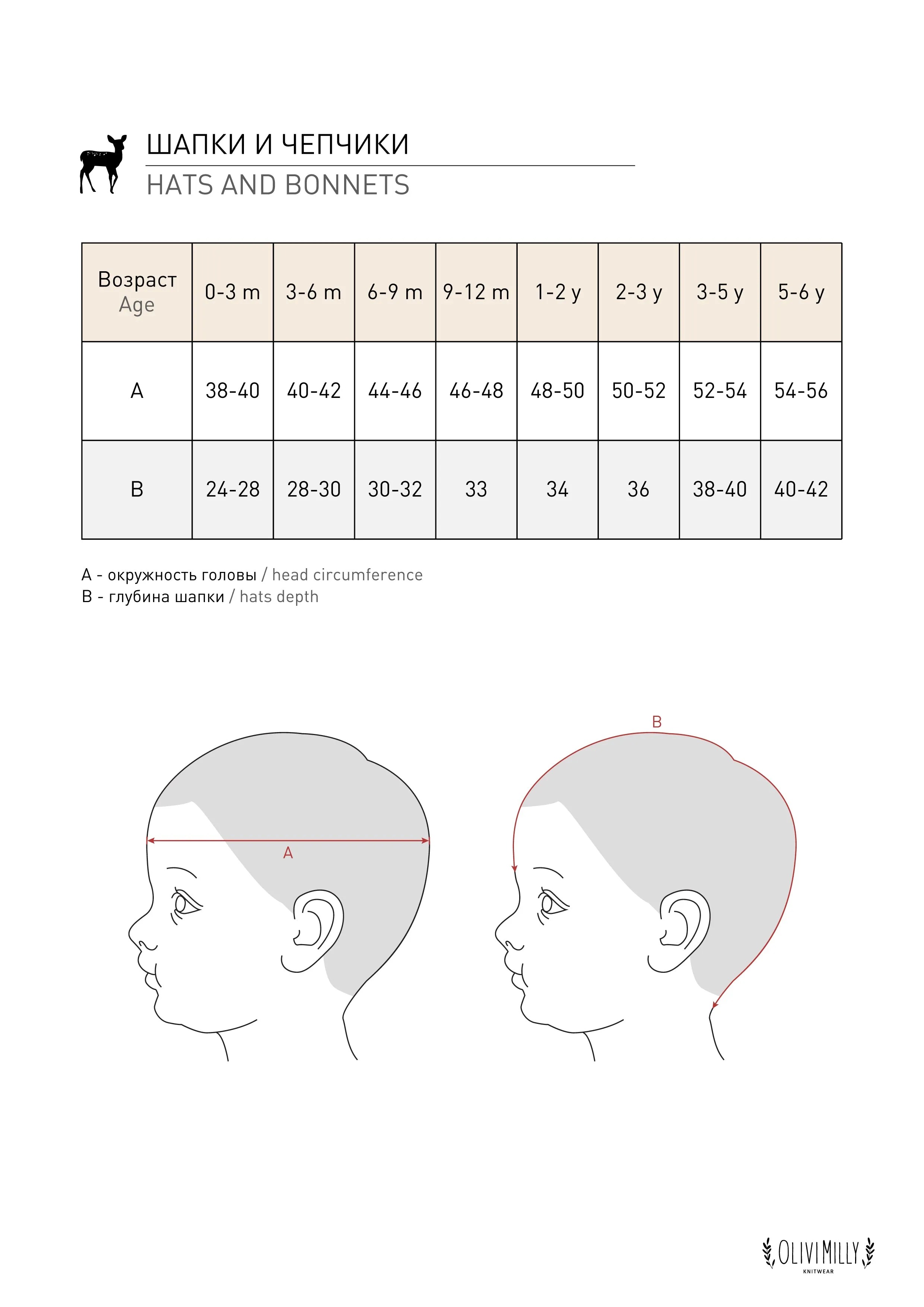 Mushrooms bonnet | Beigebrown