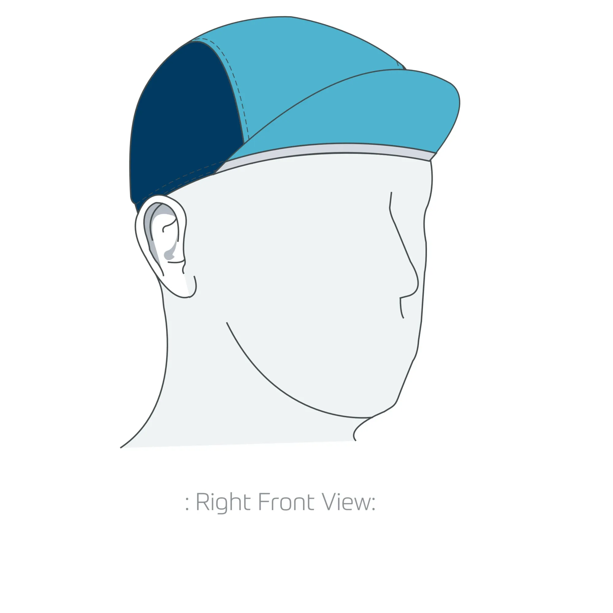 Performance Cap