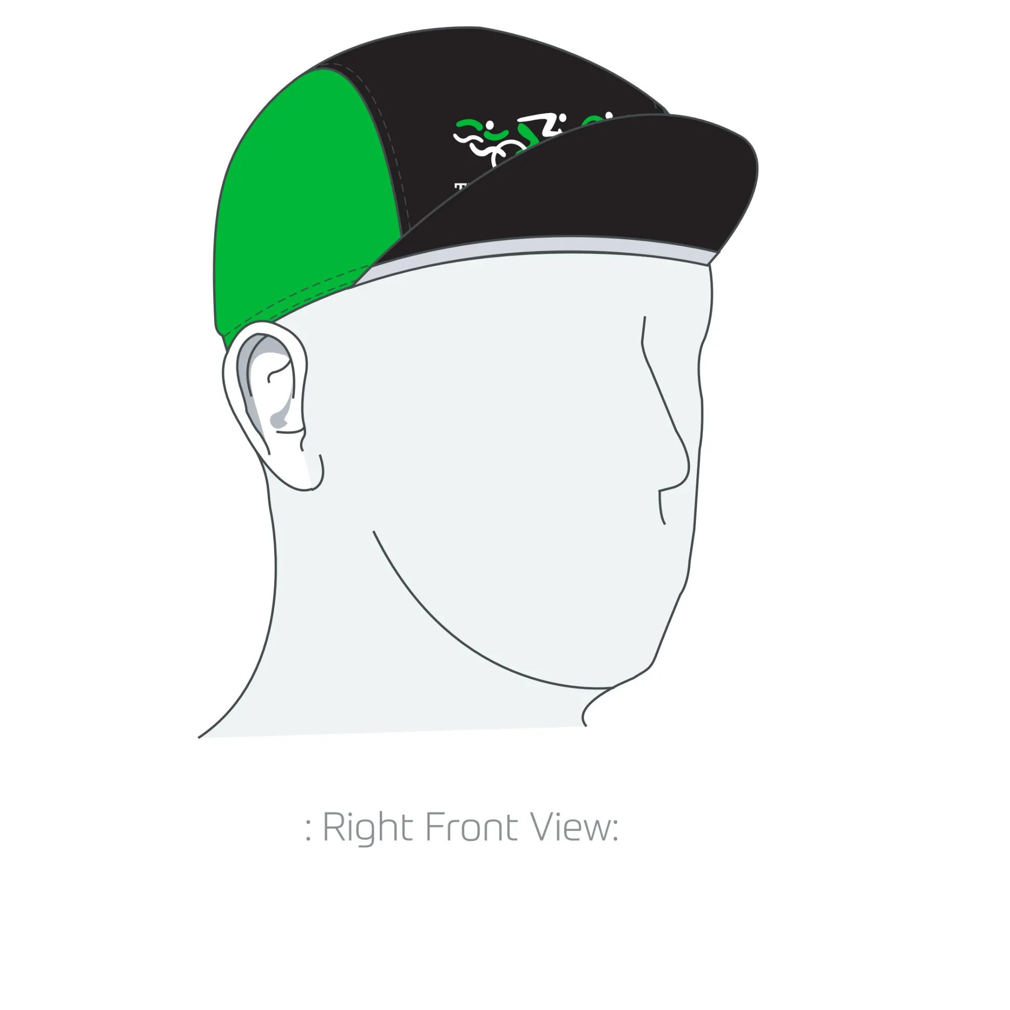 Performance Cap